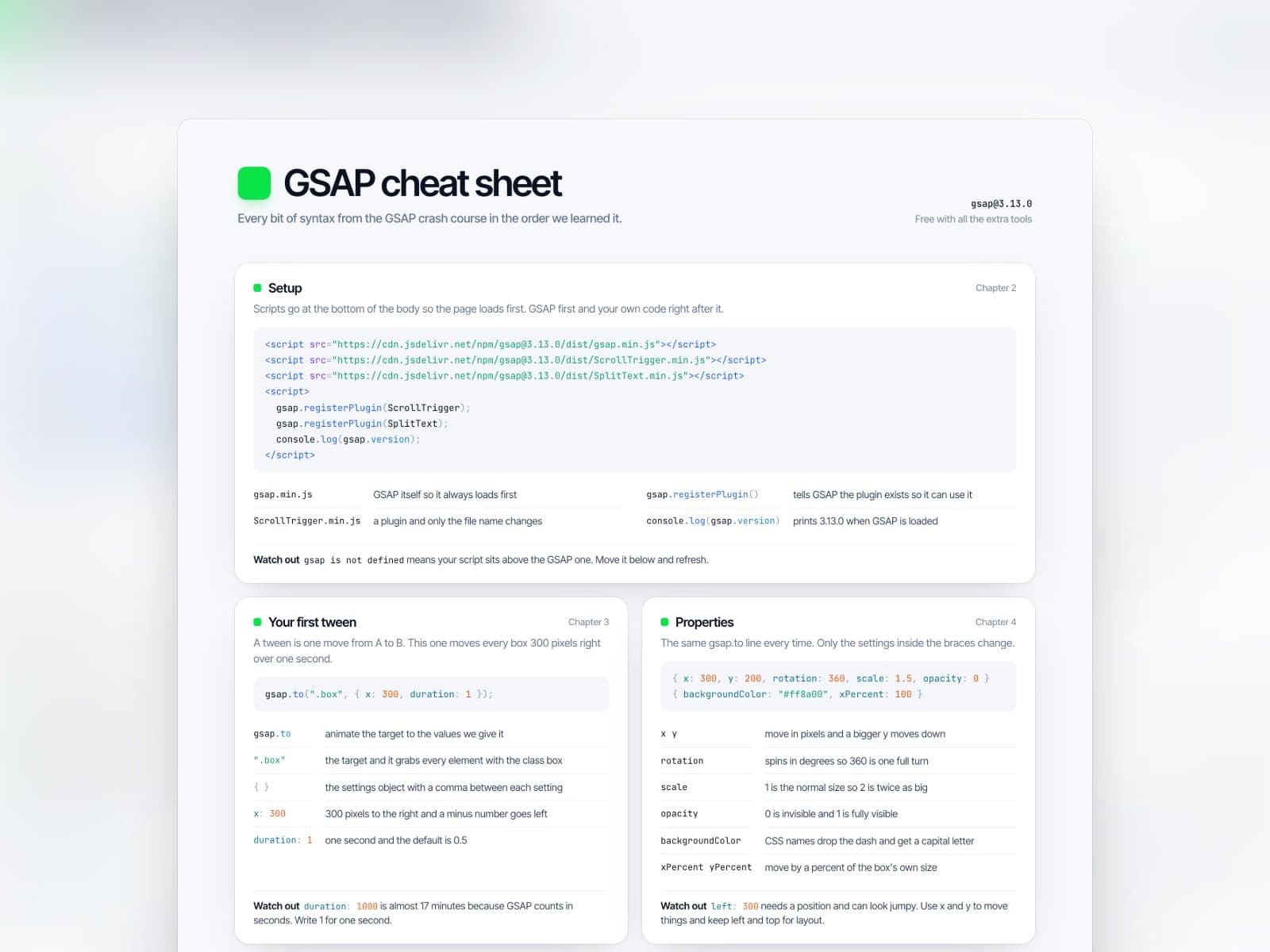 The GSAP cheat sheet